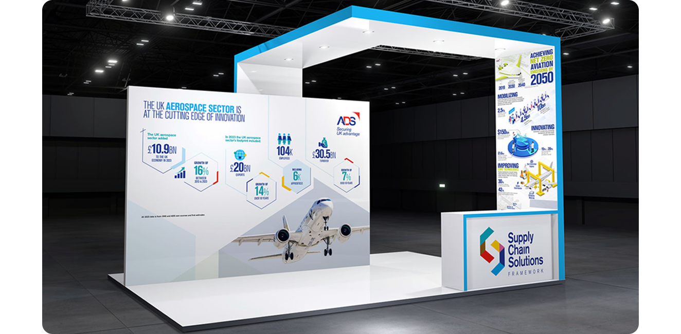 ADS exhibition stand design by Ouno Creative v5 by branding agency Hampshire